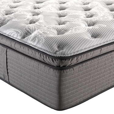 Mismatch 2 Elite Pillow-Top 3.0 Mattress