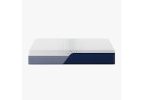 bedding no discount   