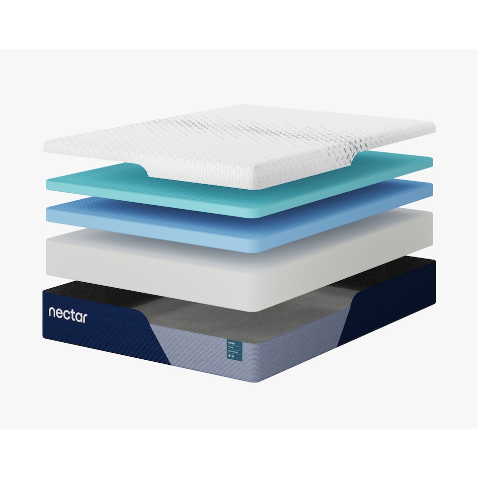 bedding no discount   