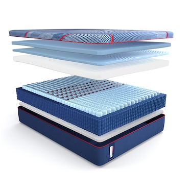 Sealy Brenham 2 Soft Hybrid Mattress