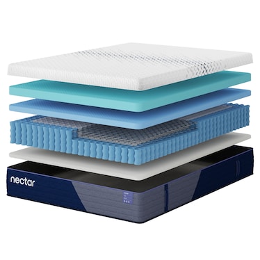 Nectar Luxe 5.1 Hybrid Mattress