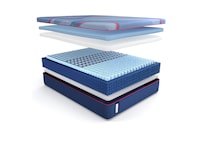 bedding no discount   