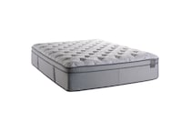 bedding no discount   