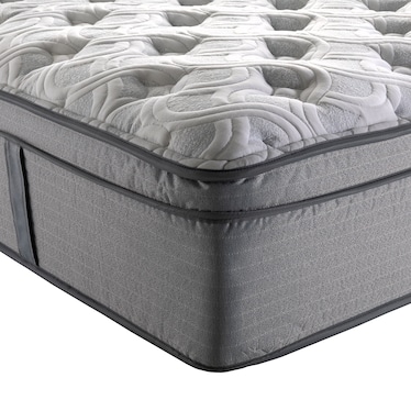 Mismatch 2 Concord Lux Euro Top Mattress