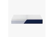 bedding no discount   