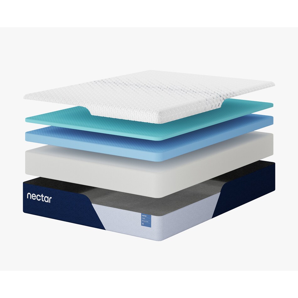 bedding no discount   