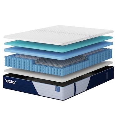 Nectar Classic 5.1 Hybrid Mattress
