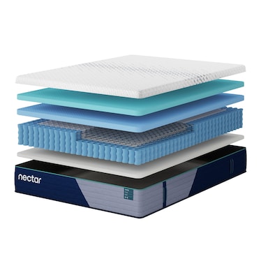 Nectar Premier 5.1 Hybrid Mattress