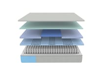 bedding no discount   
