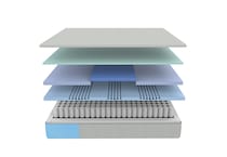bedding no discount   