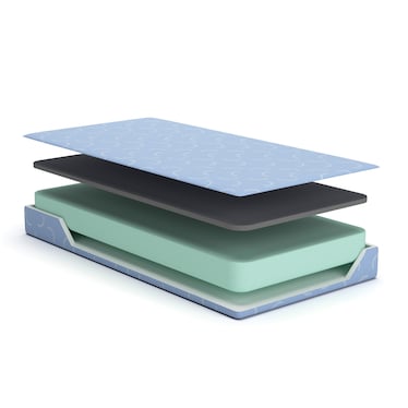 iKidz Ocean Mattress