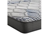 bought for clearance   bedding   