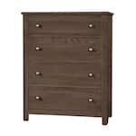 grey casual transitional bedroom   