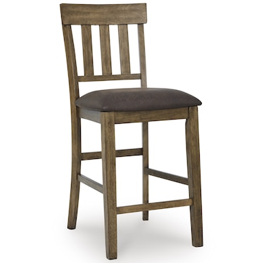 Ralene Counter Stool