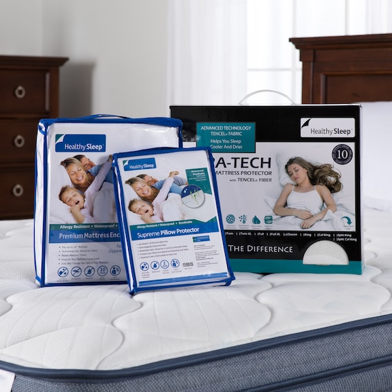5-Sided 3-Pc. Protection Package