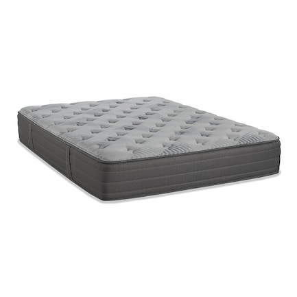 WG&R Factory Direct Bailey Plush Mattress