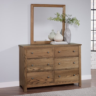 Fundamentals Dresser