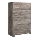 warm gray bought for clearance master   